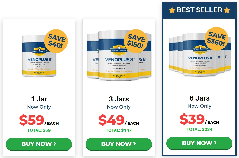 Venoplus 8 Pricing